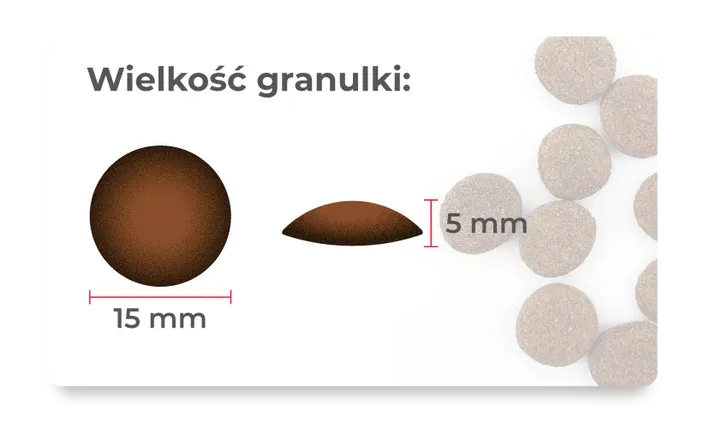 Syta Micha sucha karma dla psa KRÓLIK I JAGNIĘCINA, dynia i ananas