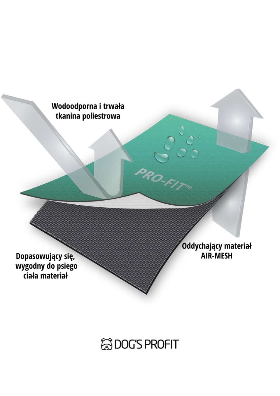 Szelki bezuciskowe PRO-FIT™ MARSHMALLOW XS | 20mm